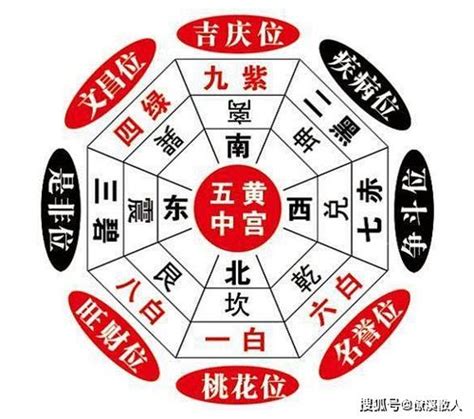 制煞|何謂制煞解厄 